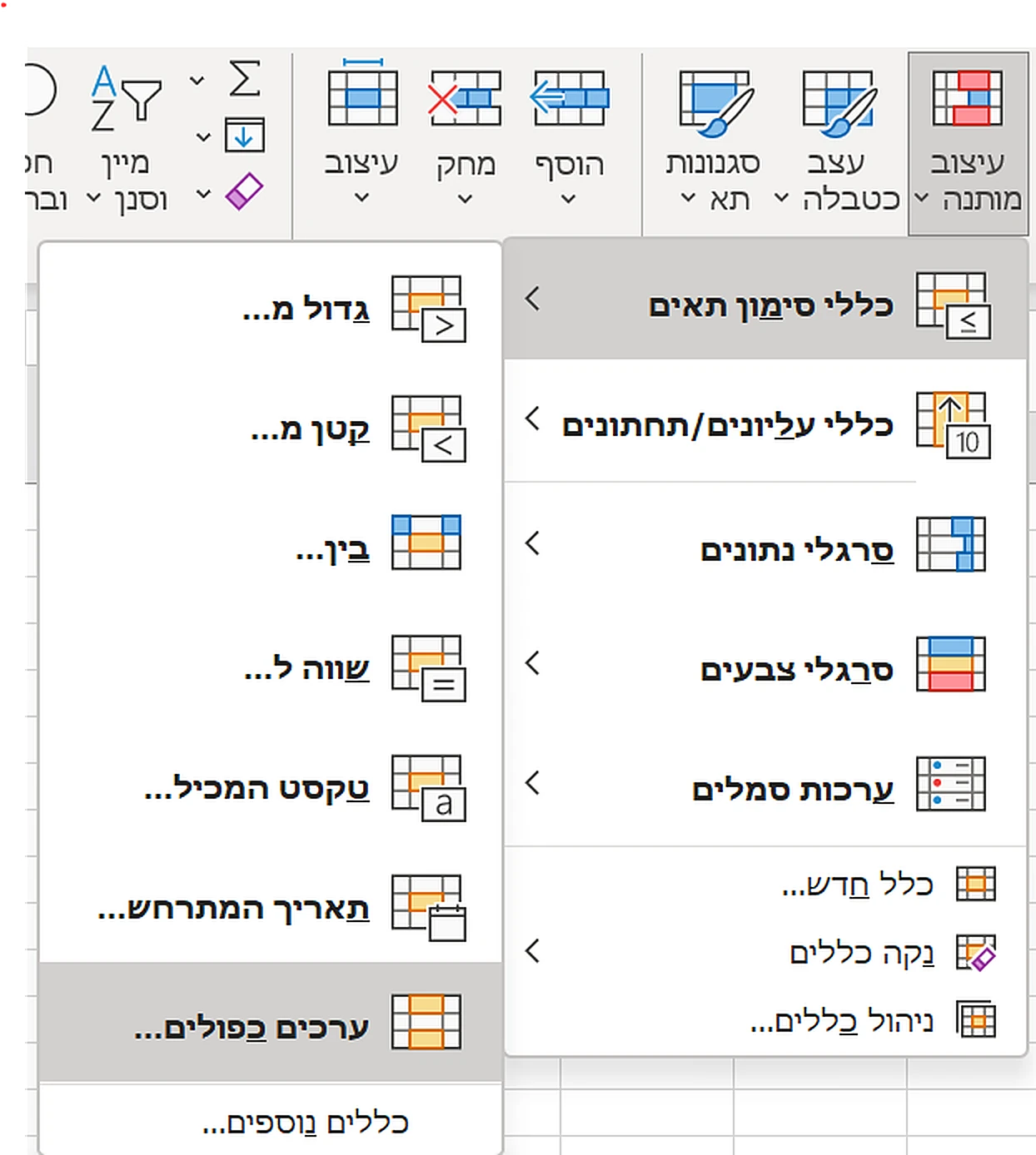 עיצוב מותנה באקסל 