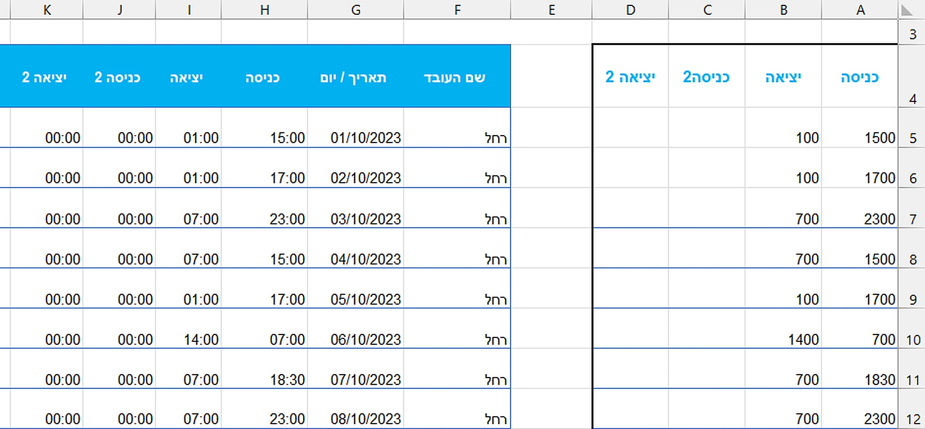 חישוב שעות עבודה באקסל